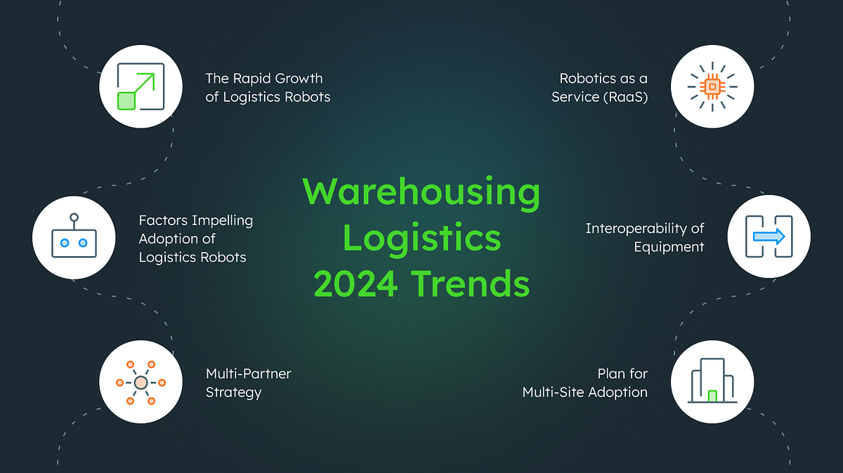 Warehouse Logistic Trend icons on a dark background